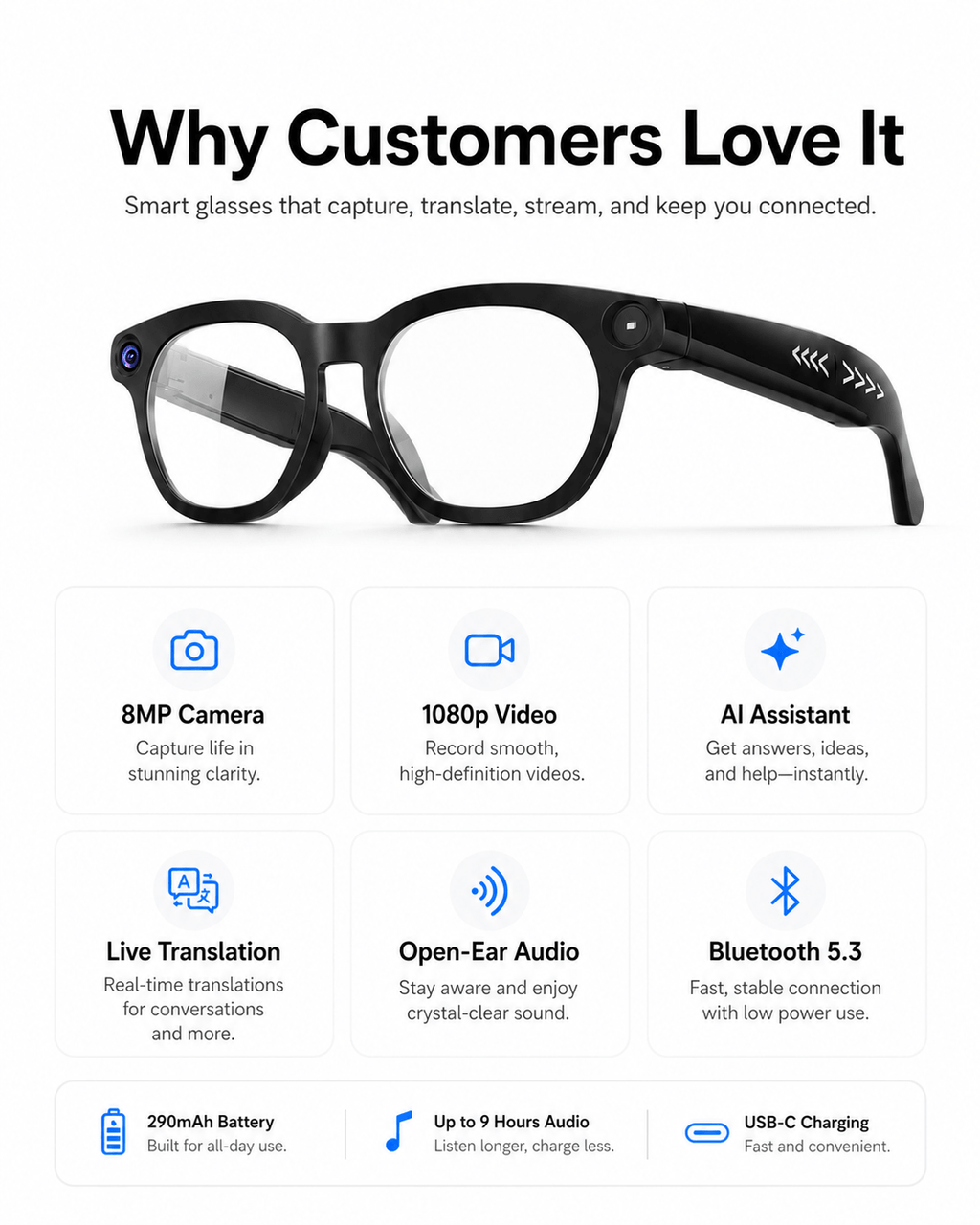 VIZEN AI Camera Glasses – HD Video, Translation & 2-in-1 Lenses