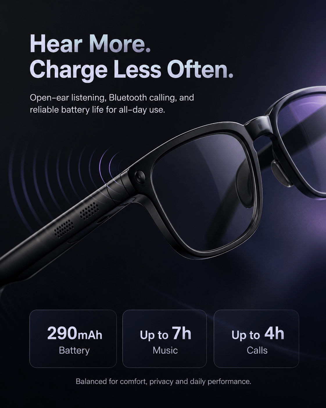 VIZEN AI Smart Glasses with Camera, Translation, Music & Calls