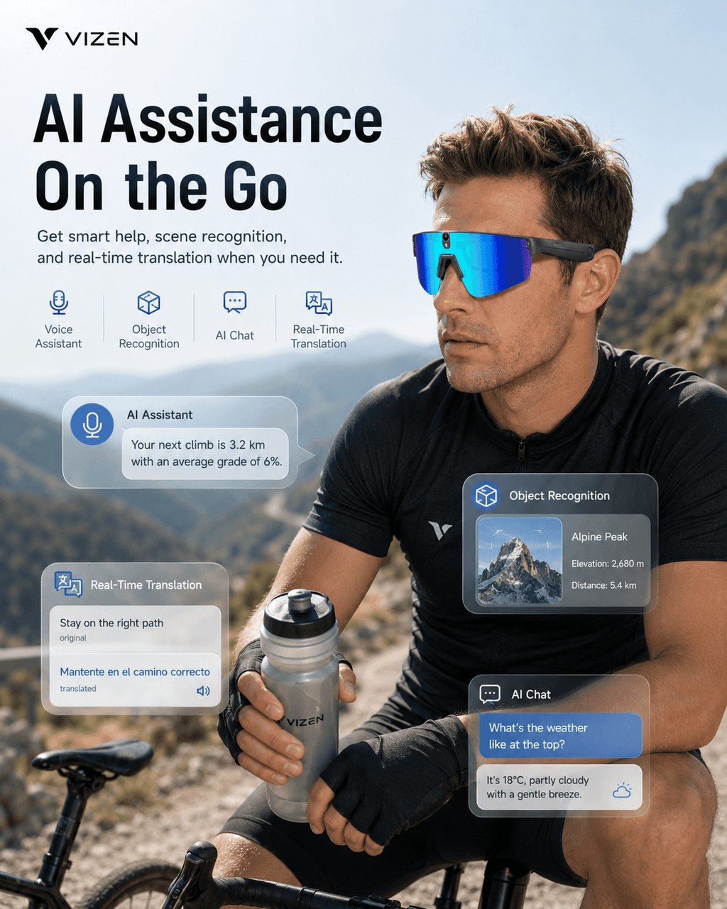 VIZEN L805 Smart AI Cycling Glasses