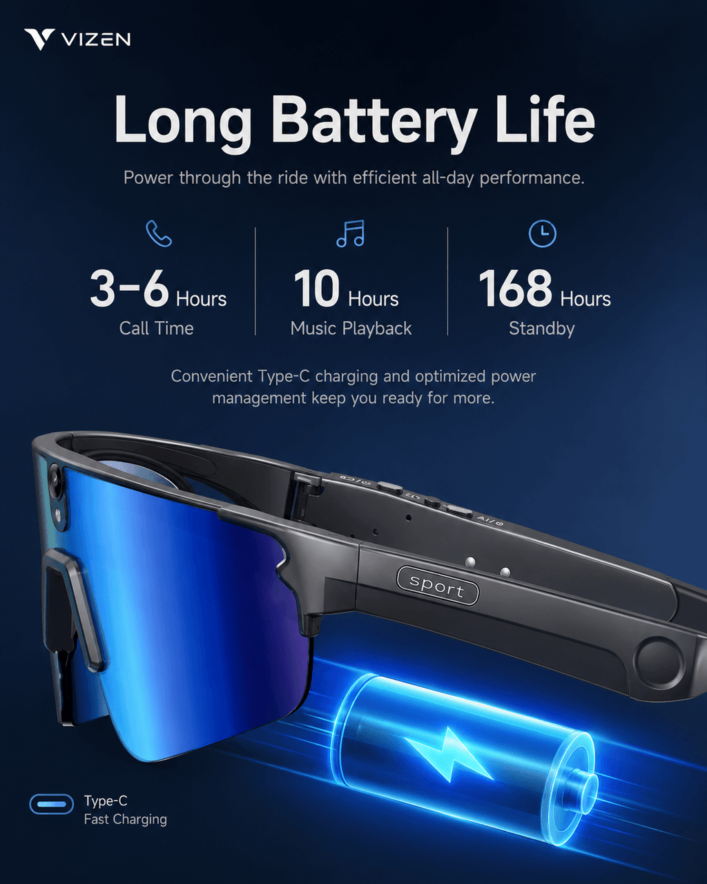 VIZEN L805 Smart AI Cycling Glasses